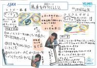 https://ku-ma.or.jp/spaceschool/report/2019/pipipiga-kai/index.php?q_num=21.118